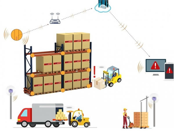 RFID for logistics industry